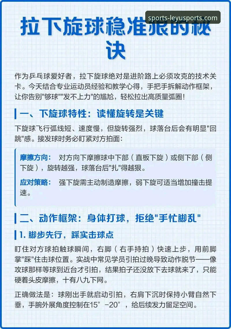 乐鱼体育平台流畅稳定体验的实用指南：从下载到投注的完整解析